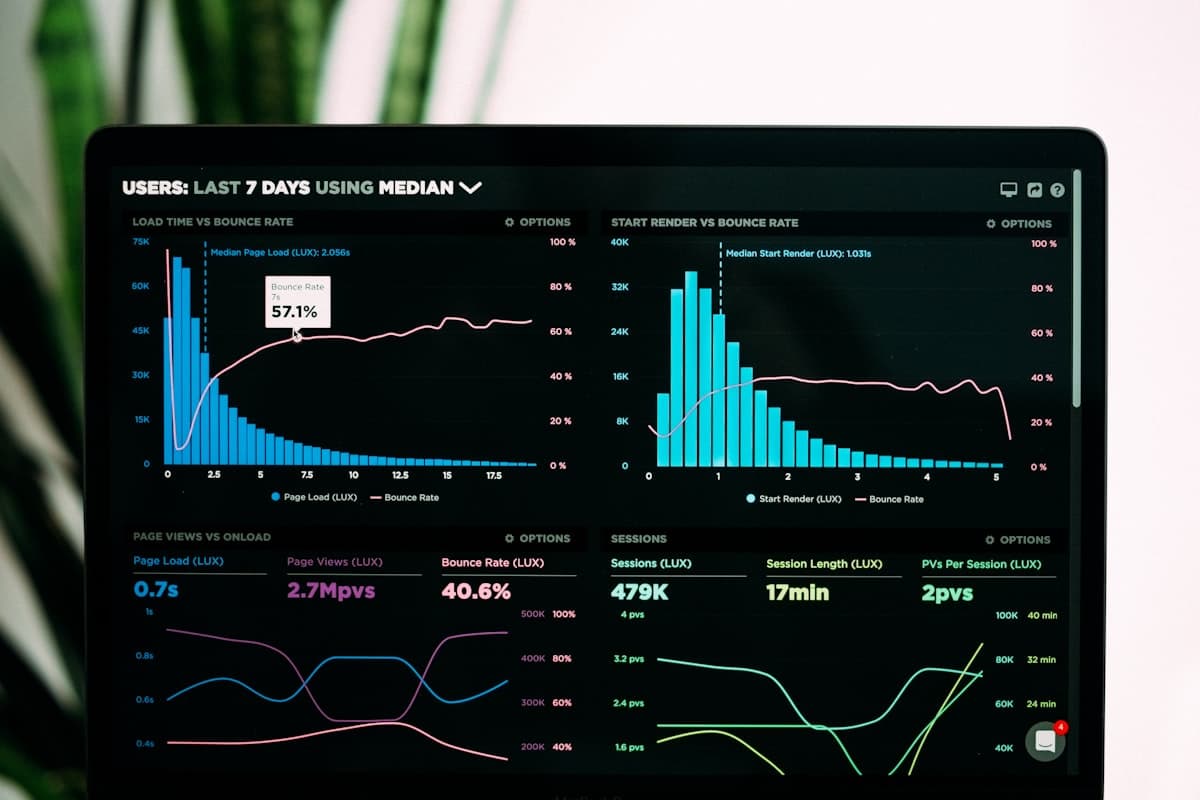 Smart Analytics